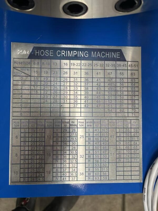 Brand new 12V/24V mobile hydraulic hose crimping machine.